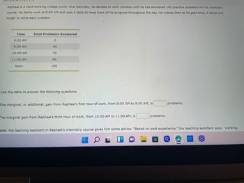 Raphael is a hard-working college junior. One Saturday, he decides to work nonstop until he has answered 100 practice problems for his chemistry
course. He starts work at 8:00 AM and uses a table to keep track of his progress throughout the day. He notices that as he gets tired, it takes him
longer to solve each problem.
Time
Total Problems Answered
8:00 AM
0
9:00 AM
40
10:00 AM
70
11:00 AM
90
Noon
100
Use the table to answer the following questions.
problems.
The marginal, or additional, gain from Raphael's first hour of work, from 8:00 AM to 9:00 AM, is
problems.
The marginal gain from Raphael's third hour of work, from 10:00 AM to 11:00 AM, is
Later, the teaching assistant in Raphael's chemistry course gives him some advice. "Based on past experience," the teaching assistant says, "working
G