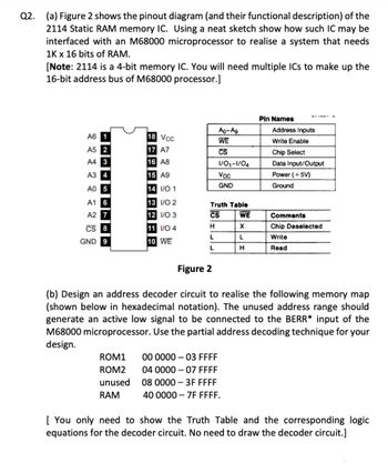 Q2. (a) Figure 2 shows the pinout diagram (and their functional description) of the
2114 Static RAM memory IC. Using a neat sketch show how such IC may be
interfaced with an M68000 microprocessor to realise a system that needs
1K x 16 bits of RAM.
[Note: 2114 is a 4-bit memory IC. You will need multiple ICs to make up the
16-bit address bus of M68000 processor.]
Ao-Ag
Pin Names
Address Inputs
A6 1
A5 2
A4 3
A3 4
AO 5
A1 6
A2 7
CS 8
GND 9
+23456700
18 Vcc
WE
Write Enable
17 A7
CS
Chip Select
16 A8
1/01-1/04
Data Input/Output
15 A9
Vcc
Power (+5V)
GND
Ground
14 I/O 1
13 I/O 2
Truth Table
12 1/03
CS
WE
Comments
11 1/04
Н
Chip Deselected
L
L
Write
10 WE
L
H
Read
Figure 2
(b) Design an address decoder circuit to realise the following memory map
(shown below in hexadecimal notation). The unused address range should
generate an active low signal to be connected to the BERR* input of the
M68000 microprocessor. Use the partial address decoding technique for your
design.
ROM1 00 0000 03 FFFF
ROM2
04 0000 07 FFFF
unused
08 0000 3F FFFF
RAM
40 0000 7F FFFF.
[ You only need to show the Truth Table and the corresponding logic
equations for the decoder circuit. No need to draw the decoder circuit.]