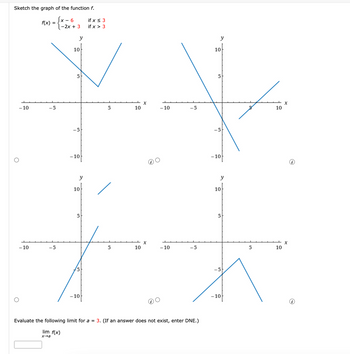 Answered: Sketch the graph of the function f. √x… | bartleby