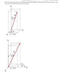 82. Find the scalar components of three-dimensional vectors Gand H in the following figure and write the vectors in vector
component form in terms of the unit vectors of the axes.
60°
45°
G = 10.0
145
30°
H = 15.0
10
