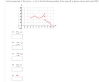 Use the given graph of the function y = f(x) to find the following quantities, if they exist. (If an answer does not exist, enter DNE.)
y
6
4
X
-1
1
3
8
10 11
(a)
lim f(x)
X→5
(b)
lim f(x)
x-8-
(c)
lim f(x)
x→8+
(d)
lim f(x)
X→8
(e) f(8)
