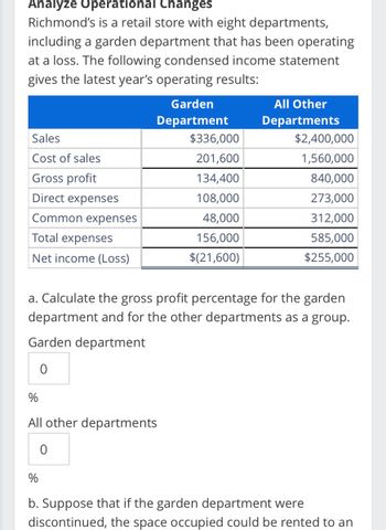 **Analyze Operational Changes**

Richmond’s is a retail store with eight departments, including a garden department that has been operating at a loss. The following condensed income statement provides the latest year's operating results:

|                       | Garden Department | All Other Departments |
|-----------------------|-------------------|-----------------------|
| **Sales**             | $336,000          | $2,400,000            |
| **Cost of Sales**     | 201,600           | 1,560,000             |
| **Gross Profit**      | 134,400           | 840,000               |
| **Direct Expenses**   | 108,000           | 273,000               |
| **Common Expenses**   | 48,000            | 312,000               |
| **Total Expenses**    | 156,000           | 585,000               |
| **Net Income (Loss)** | $(21,600)         | $255,000              |

a. Calculate the gross profit percentage for the garden department and for the other departments as a group.

- **Garden Department**
  - [Input box for percentage] %

- **All Other Departments**
  - [Input box for percentage] %

b. Suppose that if the garden department were discontinued, the space occupied could be rented to an