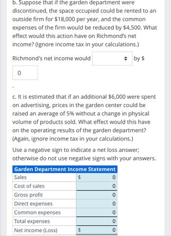 ### Transcription for Educational Website

**Scenario Analysis:**

**b. Cost Benefits of Discontinuing the Garden Department**

- **Assumption:** The space occupied by the garden department can be rented out for $18,000 per year.
- **Cost Savings:** Common expenses for the firm would be reduced by $4,500.
- **Objective:** Determine the effect of this action on Richmond’s net income (excluding tax considerations).

**Question:** By how much would Richmond's net income change?
- **Answer Input Box:** [0]

---

**c. Impact of Increased Advertising Spend**

- **Assumption:** Spending an additional $6,000 on advertising could allow a price increase of 5% for the garden center without altering the sales volume.
- **Objective:** Assess the impact on the garden department's operating results (ignoring tax effects).

**Instruction:** Use a negative sign to indicate a net loss; otherwise, do not use negatives.

---

**Garden Department Income Statement**

| **Description**        | **Amount ($)** |
|------------------------|----------------|
| Sales                  | 0              |
| Cost of sales          | 0              |
| Gross profit           | 0              |
| Direct expenses        | 0              |
| Common expenses        | 0              |
| Total expenses         | 0              |
| Net income (Loss)      | 0              |

This table outlines a blank income statement for the garden department, showing fields for sales, cost of sales, gross profit, direct expenses, common expenses, total expenses, and net income (loss), each represented as zero to modify as required.