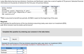 Lasky Manufacturing has two divisions: Carolinas and Northeast. Lasky has a cost of capital of 7.5 percent. Selected financial
information (in thousands of dollars) for the first year of business follows:
Sales revenue
Income
Divisional assets (beginning of year)
Current liabilities (beginning of year)
R&D expenditures a
Carolinas
$ 1,500
190
1,000
230
750
Northeast
$ 5,400
372
1,500
230
670
aR&D is assumed to benefit two periods. All R&D is spent at the beginning of the year.
Required:
a-1. Evaluate the performance of the two divisions assuming Lasky uses return on investment (ROI).
a-2. Which division had the better performance?
Complete this question by entering your answers in the tabs below.
Req A1
Req A2
Evaluate the performance of the two divisions assuming Lasky uses return on investment (ROI).
Note: Enter your answers as a percentage rounded to 1 decimal place (i.e., 32.1).
Divisions
Carolinas
Northeast
ROI
%
%