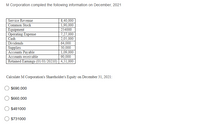 M Corporation compiled the following information on December, 2021
8,40,000
1,90,000
Service Revenue
Common Stock
Equipment
Operating Expense
Cash
Dividends
254000
7,27,000
2,05,000
64,000
30,000
1,09,000
90,000
Retained Earmings (01/01/20210) 4,51,000
Supplies
Accounts Payable
Accounts receivable
Calculate M Corporation's Shareholder's Equity on December 31, 2021:
$690,000
$660,000
$481000
$731000
