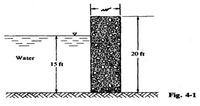 20 ft
Water
1 t
KR Fig. 4-1
