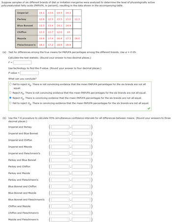 Suppose samples of six different brands of diet or imitation margarine were analyzed to determine the level of physiologically active
polyunsaturated fatty acids (PAPUFA, in percent), resulting in the data shown in the accompanying table.
Imperial
Parkay
Blue Bonnet
Chiffon
Mazola
Fleischmann's
Imperial and Chiffon
Imperial and Mazola
Parkay and Blue Bonnet
Parkay and Chiffon
14.1
Parkay and Mazola
Parkay and Fleischmann's
Blue Bonnet and Chiffon
12.8 12.5
13.5
Blue Bonnet and Mazola
13.2
Imperial and Fleischmann's
Chiffon and Mazola
13.6 14.5
(a) Test for differences among the true means for PAPUFA percentages among the different brands. Use a = 0.05.
Calculate the test statistic. (Round your answer to two decimal places.)
F =
Chiffon and Fleischmann's
Use technology to find the P-value. (Round your answer to four decimal places.)
P-value =
Mazola and Fleischmann's
13.4
What can you conclude?
O Fail to reject Ho. There is not convincing evidence that the mean PAPUFA percentages for the six brands are not all
equal.
13.5
O Reject Ho. There is not convincing evidence that the mean PAPUFA percentages for the six brands are not all equal.
Ⓒ● Reject Ho. There is convincing evidence that the mean PAPUFA percentages for the six brands are not all equal.
O Fail to reject Ho. There is convincing evidence that the mean PAPUFA percentages for the six brands are not all equal.
(b) Use the T-K procedure to calculate 95% simultaneous confidence intervals for all differences between means. (Round your answers to three
decimal places.)
Imperial and Parkay
Imperial and Blue Bonnet
Blue Bonnet and Fleischmann's
14.3
12.7 12.6
13.0
14.1 14.4
14
16.8 17.4 16.4 17.3 18.0
18.1 17.2 18.9 18.4
12.3