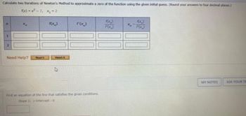 Calculate two iterations of Newton's Method to approximate a zero of the function using the given initial guess. (Round your answers to four decimal places)
ngờời kỳ 2
n
1
2
Need Help?
Pead
f(x)
4
F'(x₂)
Find an equation of the line that satisfies the given conditions
Slope 2; intercept-
FX)
f(x)
PW)
MY NOTES
ASK YOUR TE