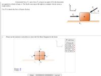 A horizontal force, F1, and a force F2 acting at an angle of 0 to the horizontal,
are applied to a block of mass m. The block is moving to the right at a constant velocity across a
rough surface.
y
F,
Use Fk to denote the force of kinetic friction.
m
Please use the interactive area below to draw the Free Body Diagram for the block.
1 Add Force
S Reset All
Fn v 90 vx
Fg v 270 vx
F1 v0
Fk v 180 vx
Fn
Fk
F1
Fg
Ftotal,x:0
Ftotal,y: 0
Submit
I give up!
Hint
Feedback
