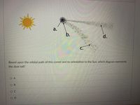 a.
b.
C.
Based upon the orbital path of this comet and its orientation to the Sun, which diagram represents
the dust tail?
O A
ов
O D
d.

