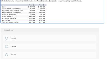 Refer to the following selected financial information from Texas Electronics. Compute the company's working capital for Year 2.
Year 2
$ 38,000
95,000
88,000
Cash
Short-term investments
Accounts receivable, net
Merchandise inventory
Prepaid expenses
Plant assets
Accounts payable
Net sales
Cost of goods sold
Multiple Choice
O
$122,700.
$246,200.
$158,200.
123,500
12,600
390,500
110,900
713,500
392,500
Year 1
$ 32,750
62,500
82,000
127,500
10, 200
340,500
110,300
678,500
377,500