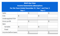 Bird's Eye View
Income Statements (Absorption)
For the Years Ended December 31, Year 1 and Year 2
Year 1
Year 2
Sales
$
CGS
$
$
Underapplied FOH
Gross profit
24
S&A:
Variable
24
Fixed
Income before taxes
%24
%24
