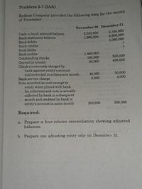 Problem 3-7 (IAA)
PAPAR
Bedlam Company provided the following data for the month
of December:
November 30 December 31
3,160,000
2,900,000
1,080,000
Cash in bank account balance
Bank statement balance
Bank debits
Bank credits
Book debits
Book credits
Outstanding checks
Deposit in transit
Check erroneously charged by
bank against entity's account
and corrected in subsequent month
Bank service charge
Note recorded as cash receipt by
entity when placed with bank
n0for collection and note is actually
collected by bank in subsequent
month and credited by bank to
entity's account in same month
2,032,000
1,890,000
1,440,000
180,000
80,000
e592,000
498,000
40,000 50,000
2,000
4,000
200,000
300,000
Required:
a. Prepare a four-column reconciliation showing adjusted
balances.
b. Prepare one adjusting entry only on December 31.
