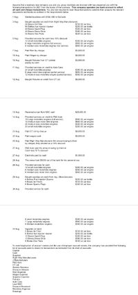 Assume that a relatively new company you and you group members are involved wilth has presented you with the
following transactions for 2021 from the books of the business. This company operates one bank account to reflect
all cash and cheque transactions. You are now required to read these transactions carefully then prepare the relevant
documents and books as outlined in the requirements below.
1 Aug
Started business with $150, 000 in the bank
3 Aug
Bought supplies on credit from Right Way Manufacturers
24 Boxes Air Filter
96 Bottles fuel injector cleaner
48 Boxes Spark Plug
36 Boxes Brake Shoe
$720.00 per box
$200.00 per bottle
$300.00 per box
$580.00 per box
$400.00 per box
e
24 Boxes Disc Pads
x
5 Aug
Provided services for cash less 10% discount
12 small motorbike engines
6 large motorbike engines (ful service)
8 medium size motorbike engines (full service)
$350.00 per engine
$950.00 per engine
$a00.00 per engine
7 Aug
Paid Rent by cheque
$5,000.00
10 Aug
Paid Wages by cheque
$8,000.00
10 Aug
$3,500.00
Bought Fixtures from CT Limited
paying by cash
Provided servioes on credit to Auto Care.
24 small motorbike engines
8 large motor bike engines (partial service)
12 medium size motorbike engine (partial service)
11 Aug
$350.00 per engine
$650.00 per engine
$550.00 per engine
12 Aug
Bought Fixtures on credit from CT Ltd
$8,000.00
13 Aug
Received a loan from NBC cash
$25,000.00
14 Aug
Provided services on credit to P&S Auto
18 Large motorbike engines (full scrvice)
12 medium size motor bike engines
24 medium size motorbike engines
20 small motortbike engines
$950.00 per engine
$650.00 per engine
$550.00 per engine
$350.00 per engine
21 Aug
Paid CT Ltd by cheque
$3,000.00
22 Aug
Paid wages cash
$3,000.00
23 Aug
Paid Right Way Manufacturer the amount owing to them
by cheque, they allowed us a 15% discount
27 Aug
P&S Auto paid the amount owing by them in
Cash less 10 % discount
27 Aug
Electricity paid by cash
$1,500.00
28 Aug
The owner took $5000 out of the bank for his personal use.
Provided services for cash
12 small motorbike engines
6 medium size motorbike engines
4 modium size motor bike engines
28 Aug
$350.00 per engine
$550.00 per engine
$a00.00 per engine
Bought supplies on credit from big J Manufacturers
4 Bottles Fuel Injector Cleaner
9 Boxes Air Filters
a Boxes Sparks Plugs
29 Aug
$200.00 per bottle
$720.00 per box
$300.00 per box
30 Aug
Provided service for cash
8 smal motorbike engines
7 Large motorbike engines
a Medium matorbike engines
$350.00 per engine
$950.00 per engine
$550.00 per engine
31 Aug
Supplies on hand
5 Boxes Air Filter
6 Botties fuel injector cleaner
12 Boxes Spark Plug
13 Boxes Brake Shoe
9 Boxes Disc Pads
$720.00 per box
$200.00 per bottle
$300.00 per box
$580.00 per box
$400.00 per box
x
To avoid duplication of account names and the use of improper account names, the company has provided the following
list of accounts used to record its transactions as extracted from its chart of accounts:
Capital
Cash
Supplies
Right Way Manulacturers
J Manufacturers
P&S Auto
CT Ltd
Service RevenuG
Discount Allawerd
Rent Expense
Wages Expense
Supplies Expense
Fixtures
Аulo Care
Loan NBC
Discount Received
Electricity Expense
Drawings
