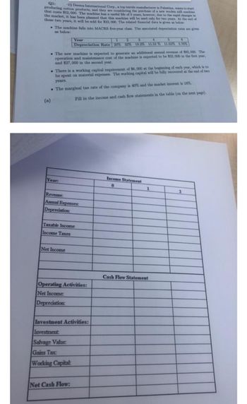 Q1: - Deema International Corp., a top textile manufacturer in Palestine, wants to start
producing cotton products, and they are considering the purchase of a new woolen mill machine
that costs $52, 000. The machine has a useful life of 5 years, however, due to the rapid changes in
the market, it has been planned that this machine will be used only for two years. At the end of
these two years, it will be sold for $22,000. The related financial data is given as below:
The machine falls into MACRS five-year class. The associated depreciation rates are given
as below:
(a)
The new machine is expected to generate an additional annual revenue of $82,000. The
operation and maintenance cost of the machine is expected to be $22,000 in the first year,
and $27,000 in the second year.
. There is a working capital requirement of $6,000 at the beginning of each year, which is to
be spent on material expenses. The working capital will be fully recovered at the end of two
years,
The marginal tax rate of the company is 40% and the market interest is 18%.
Year:
Year
1
2
4
6
6
Depreciation Rate 20% 32% 19.2% 11.52% 11.52% 5.76%
Net Income
Revenne:
Annual Expenses:
Depreciation:
Taxable Income
Income Taxes
Fill in the income and cash flow statements in the table (on the next page).
Salvage Value:
Gains Tax:
Working Capital:
Operating Activities:
Net Income:
Depreciation:
Net Cash Flow:
Investment Activities:
Investment
Income Statement
0
1
Cash Flow Statement
2