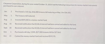 Cheyenne Corporation, during the year ended October 31, 2024, had the following transactions for money-market instruments
purchased to earn interest:
Jan.
2 Purchased a 110-day, $36,400 treasury bill maturing on May 1 for $36,182.
The treasury bill matured.
Invested $59,200 in a money-market fund.
Received notification that $148 of interest had been earned and added to the fund
Received notification that $148 of interest had been earned and added to the fund.
Purchased a 60-day, 3,50 %, $27,300 treasury bill for $27,063.
Cashed the money-market fund and received $59,570.
May
Aug
Aug 31
Sept. 30
Oct. 1
Oct.
1
15