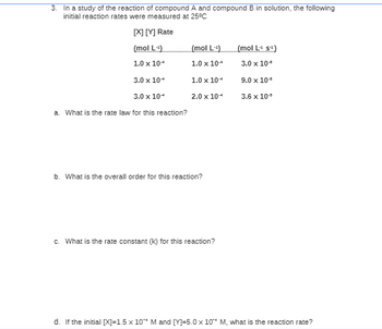 3. In a study of the reaction of compound A and compound B in solution, the following
initial reaction rates were measured at 25°C
[X] [Y] Rate
(mol L-¹)
1.0 x 10-
3.0 x 10**
3.0 x 10-
a. What is the rate law for this reaction?
(mol L-¹)
1.0 x 10-
1.0 x 10-
2.0 x 10-
b. What is the overall order for this reaction?
c. What is the rate constant (k) for this reaction?
(mol L¹ s¹)
3.0 x 10-*
9.0 x 10⁰
3.6 x 10
d. If the initial [X]=1.5 x 10* M and [Y]=5.0 x 10°* M, what is the reaction rate?