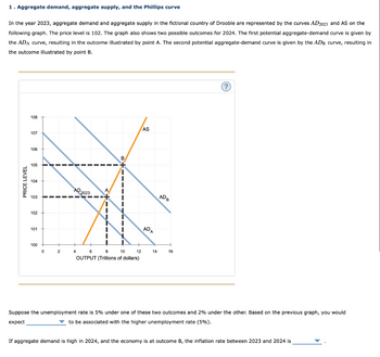 1. Aggregate demand, aggregate supply, and the Phillips curve
In the year 2023, aggregate demand and aggregate supply in the fictional country of Drooble are represented by the curves AD2023 and AS on the
following graph. The price level is 102. The graph also shows two possible outcomes for 2024. The first potential aggregate-demand curve is given by
the ADA curve, resulting in the outcome illustrated by point A. The second potential aggregate-demand curve is given by the ADB curve, resulting in
the outcome illustrated by point B.
PRICE LEVEL
108
107
106
105
104
103
102
101
100
0
2
AD 2023 A
4
===
I
I
B
T
1
6
8
12
10
OUTPUT (Trillions of dollars)
AS
ADA
14
ADB
16
?
Suppose the unemployment rate is 5% under one of these two outcomes and 2% under the other. Based on the previous graph, you would
expect
to be associated with the higher unemployment rate (5%).
If aggregate demand is high in 2024, and the economy is at outcome B, the inflation rate between 2023 and 2024 is