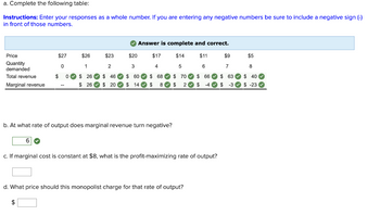 Answered: A. Complete The Following Table:… | Bartleby