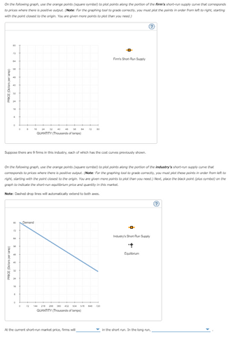 Answered: 6. Deriving the short-run supply curve… | bartleby