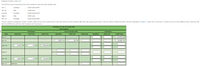 Perpetual Inventory Using LIFO
The following units of a particular item were available for sale during the calendar year:
Jan. 1
Inventory
4,000 units at $40
Apr. 19
Sale
2,500 units
June 30
Purchase
4,500 units at $44
Sept. 2
Sale
5,000 units
Nov. 15
Purchase
2,000 units at $46
The firm maintains a perpetual inventory system. Determine the cost of goods sold for each sale and the inventory balance after each sale, assuming the last-in, first-out method. Present the data in the form illustrated in Exhibit 4. Under LIFO, if units are in inventory at two or more different costs, enter the units
with the LOWER unit cost first in the Inventory Unit Cost column.
Schedule of Cost of Goods Sold
LIFO Method
Purchases
Cost of Goods Sold
Inventory
Date
Quantity
Unit Cost
Total Cost
Quantity
Unit Cost
Total Cost
Quantity
Unit Cost
Total Cost
Jan. 1
160,000
Apr. 19
2,500
40
60,000
June 30
4,500
44
198,000
Sept. 2
Nov. 15
2,000
46
92,000
Dec. 31
Balances
