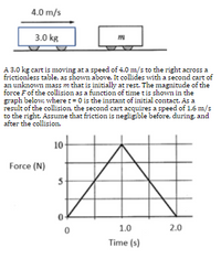 4.0 m/s
3.0 kg
A 3.0 kg cart is moving at a speed of 4.0 m/s to the right across a
frictionless table, as shown above. It collides with a second cart of
an unknown mass m that is initially at rest. The magnitude of the
force Fof the collision as a function of time tis shown in the
graph below, where t= 0 is the instant of initial contact. As a
result of the collision, the second cart acquires a speed of 1.6 m/s
to the right. Assume that friction is negligible before, during, and
after the collision.
10
Force (N)
5
1.0
2.0
Time (s)
