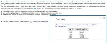 Free cash flow valuation Nabor Industries is considering going public but is unsure of a fair offering price for the company. Before hiring an investment banker to assist in making the
public offering, managers at Nabor have decided to make their own estimate of the firm's common stock value. The firm's CFO has gathered data for performing the valuation using the free
cash flow valuation model.
The firm's weighted average cost of capital is 14%, and it has $1,920,000 of debt at market value and $380,000 of preferred stock in terms of market value. The estimated free cash flows over
the next 5 years, 2020 through 2024, are given in the table, Beyond 2024 to infinity, the firm expects its free cash flow to grow by 5% annually.
a. Estimate the value of Nabor Industries' entire company by using the free cash flow valuation model.
b. Use your finding in part a, along with the data provided above, to find Nabor Industries' common stock value.
c. If the firm plans to issue 200,000 shares of common stock, what is its estimated value per share?
a. The value of Nabor Industries' entire company is $. (Round to the nearest dollar.)
Data table
(Click on the icon here in order to copy the contents of the data table below
into a spreadsheet.)
Year (t)
2020
2021
2022
2023
2024
Free cash flow (FCF)
$260,000
$290,000
$370,000
$410,000
$440,000
-
X