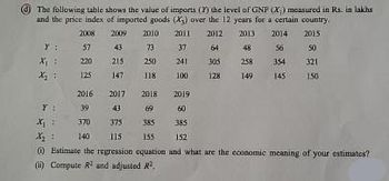 The following table shows the value of imports (7) the level of GNP (X;) measured in Rs. in lakhs
and the price index of imported goods (X₂) over the 12 years for a certain country.
2008
2009 2010
2011 2012
2013 2014
2015
43
73
37
64
48
50
215
250
241 305
258
321
147
118
100
128
149
150
Y
X₁
x₂
=
57
220
125
56
354
145
2016 2017
2018
2019
Y:
39
43
69
60
X₁:
370
375
385
385
X₂: 140 115
155
152
(1) Estimate the regression equation and what are the economic meaning of your estimates?
(1) Compute R² and adjusted R2.