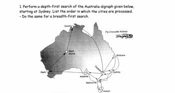 1. Perform a depth-first search of the Australia digraph given below,
starting at Sydney. List the order in which the cities are processed.
- Do the same for a breadth-first search.
Perth
Darwin
Black
Stump
Adelaide
Canberra
Melbourne
Fly Crocodile Airlines
POTTE
Hobart
Brisbane
Sydney