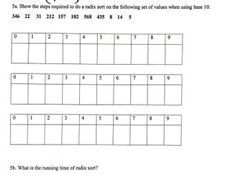 5a. Show the steps required to do a radix sort on the following set of values when using base 10.
346 22 31 212 157 102 568 435 8 14 5
0
0
0
1
1
1
2
2
2
3
3
3
لیا
4
4
4
5b. What is the running time of radix sort?
5
5
5
6
6
6
7
7
7
8
8
8
9
9
9