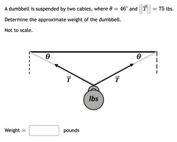 Answered: A Dumbbell Is Suspended By Two Cables,… | Bartleby