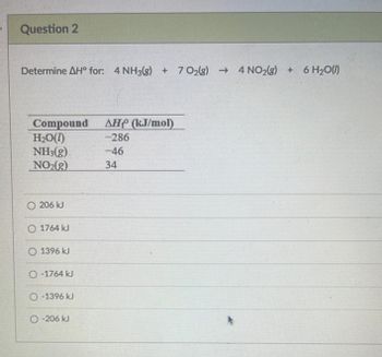 Question 2
Determine AH° for: 4 NH3(g) + 70₂(g) → 4NO₂(g) + 6 H₂O(1)
Compound
H₂O(1)
NH3(g)
NO₂(g)
O 206 kJ
O 1764 kJ
O 1396 kJ
O-1764 kJ
O-1396 kJ
O-206 kJ
AH (kJ/mol)
-286
-46
34
A