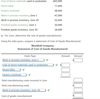 Answered: Cost Of Direct Materials Used In… | Bartleby