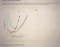 7. Short-run supply and long-run equilibrium
Consider the competitive market for copper. Assume that, regardless of how many firms are in the industry, every firm in the industry is identical and
faces the marginal cost (MC), average total cost (ATC), and average variable cost (AVC) curves shown on the following graph.
100
90
80
70
50
40
ATC
30
AVC
10
MC O
0.
0 5
10
15
20
25
30
35
45
50
QUANTITY (Thousands of pounds)
The following diagram shows the market demand for copper.
40
20
COSTS (Dollars per pound)
