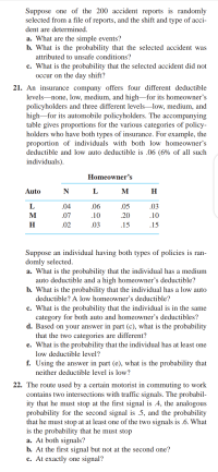 An insurance company offers four different deductible
levels-none, low, medium, and high-for its homeowner's
policyholders and three different levels–low, medium, and
high-for its automobile policyholders. The accompanying
table gives proportions for the various categories of policy-
holders who have both types of insurance. For example, the
proportion of individuals with both low homeowner's
deductible and low auto deductible is .06 (6% of all such
individuals).
Homeowner's
Auto
N
M
H
.04
.06
.05
.03
M
.07
.10
.20
.10
H
.02
.03
.15
.15
Suppose an individual having both types of policies is ran-
domly selected.
a. What is the probability that the individual has a medium
auto deductible and a high homeowner's deductible?
b. What is the probability that the individual has a low auto
deductible? A low homeowner’'s deductible?
c. What is the probability that the individual is in the same
category for both auto and homeowner's deductibles?
d. Based on your answer in part (c), what is the probability
that the two categories are different?
e. What is the probability that the individual has at least one
low deductible level?
f. Using the answer in part (e), what is the probability that
neither deductible level is low?
