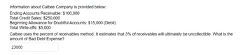 Information about Calbee Company is provided below:
Ending Accounts Receivable: $100,000
Total Credit Sales: $250,000
Beginning Allowance for Doubtful Accounts: $15,000 (Debit)
Total Write-offs: $5,000
Calbee uses the percent of receivables method. It estimates that 3% of receivables will ultimately be uncollectible. What is the
amount of Bad Debt Expense?
23000