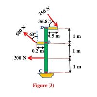 Answered: For Figure (3): 6 - What Is The… | Bartleby