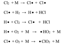 Answered: Determine The Rate Law Of The… | Bartleby