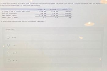 Norwood, Incorporated is considering three independent investment opportunities. The present value of future cash flows, initial investment, net present value.
and profitability index for each of the projects are as follows:
Present value of future cash flows
Initial investment
Net present value
Profitability index
in what order should Norwood prioritize investment in the projects?
Multiple Choice
C.B.A
O
B.A.C
O CAR
Project A
$ 850,000
440,000
$ 410,000
1.93
B.CA
Project B
$ 830,000
420,000
$ 410,000
1.98
Project C
$ 730,000
360,000
$ 370,000
2.03