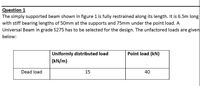 Answered: Question 1 The Simply Supported Beam… | Bartleby