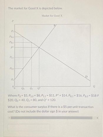 ### The Market for Good X

The market for Good X is depicted below:

![Market for Good X Diagram]

The diagram shows the supply (S) and demand (D) curves for Good X. The price (P) is on the vertical axis and the quantity (Q) is on the horizontal axis. Various price and quantity points are marked on the graph to illustrate changes in the market.

**Prices:**
- \(P_0 = \$5\)
- \(P_{S,0} = \$8\)
- \(P_{S,1} = \$11\)
- \(P^* = \$14\)
- \(P_{B,1} = \$16\)
- \(P_{B,0} = \$18\)
- \(P = \$20\)

**Quantities:**
- \(Q_0 = 40\)
- \(Q_1 = 80\)
- \(Q^* = 120\)

#### Graph Description:
1. **Supply Curve (S):** This curve slopes upward from left to right, indicating that as the price increases, the quantity supplied also increases.
  
2. **Demand Curve (D):** This curve slopes downward from left to right, indicating that as the price increases, the quantity demanded decreases.

3. **Intersection:** The point where the supply and demand curves intersect is the equilibrium point, which determines the equilibrium price and quantity.

4. **Price Points:**
   - \(P_0\) and \(P_{B,0}\) represent the lowest and highest benchmark prices.
   - \(P_{S,0}\), \(P_{S,1}\), \(P_{B,1}\), and \(P = \$20\) represent other price levels.
   - \(P^*\) represents the equilibrium price.

5. **Quantity Points:**
   - \(Q_0\), \(Q_1\), and \(Q^*\) represent respective quantities at lower, higher, and equilibrium points.

#### Consumer Surplus Calculation:
**Question:** What is the consumer surplus if there is a $5 per unit transaction cost?

The consumer surplus is the difference between what consumers are willing to pay and what they actually pay. This is typically illustrated as the area under the demand curve but above the market price, up to the quantity purchased.

(Note: Do not include the dollar sign ($) in your answer.)

![Image of Input Box