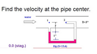 Find the velocity at the pipe center.
water
D-3"
1"
0.0 (stag.)
Hg (S-13.6)
