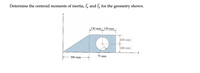 Determine the centroid moments of inertia, I, and I, for the geometry shown.
y
150 mm | 150 mm
100 mm
100 mm
75 mm
300 mm
