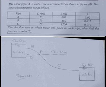 Q4: Three pipes A, B and C, are interconnected as shown in figure (4). The
pipes characteristics
are as follows.
L (m)
f
600
0.02
B
480
0.032
C
1200
0.042
Find the flow rate at which water will flows in each pipe, also find the
pressure at point (P).
Pipe
EL. 60m
Water
B
Figure (4)
D (cm)
15
10
20
P
EL.36m
C
EL.15m
water