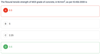 The flexural tensile strength of M25 grade of concrete, in N/mm², as per IS:456-2000 is
A 0.5
B 5
C 2.25
D 3.5