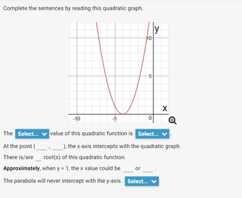 Complete the sentences by reading this quadratic graph.
-10
or
ly
-5-
0
X
The Select...
value of this quadratic function is Select...
At the point (______ ), the x-axis intercepts with the quadratic graph.
There is/are root(s) of this quadratic function.
Approximately, when y = 1, the x value could be
The parabola will never intercept with the y-axis. Select...