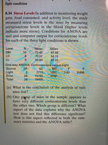 light condition
8.34 Stress Levels In addition to monitoring weight
gain, food consumed, and activity level, the study
measured stress levels in the mice by measuring
corticosterone levels in the blood (higher levels
indicate more stress). Conditions for ANOVA are
met and computer output for corticosterone levels
for each of the three light conditions is shown.
Level
DM
LD
LL
N
10
Light
Error
Total
8
9
Mean
73.40
70.02
50.83
One-way ANOVA: Corticosterone versus Light
Source
DF
SS
MS
2
1357
24
3158
26
StDev
67.49
54.15
42.22
2713
75782
78495
F
0.43
P
0.656
(a) What is the conclusion of the analysis of vari-
ance test?
(b) One group of mice in the sample appears to
have very different corticosterone levels than
the other two. Which group is different? What
aspect of the data explains why the ANOVA
test does not find this difference significant?
How is this aspect reflected in both the sum-
mary statistics and the ANOVA table?