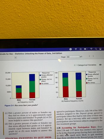 Kindle for Mac - Statistics: Unlocking the Power of Data, 3rd Edition
20,000
15,000-
10,000
5000
0
Female
Male
(a) Frequency counts
Figure 2.4 Has stress hurt your grades?
Response.
Stress affected
grades
Stress, but no
effect
No stress
(c) Did a greater percent of males or females say
they had no stress or is it approximately equal
between males and females? Is graph (a) or (b)
more helpful to answer this question?
(d) Did a greater percent of males or females say
that stress affected their grades or is it approx-
imately equal between males and females? Is
graph (a) or (b) more helpful to answer this
question?
FINANCIAL INCENTIVES TO QUIT SMOK-
100
80
60
40.
20-
0
Page 69
of i
< >
2.1 Categorical Variables
Male
Female
(b) Relative frequency counts
Response
Stress affected
grades
Stress, but no
effect
No stress
80
69
agreed to participate. However, only 146 of the 1053
smokers assigned to the Deposit group agreed to
participate (since they had to risk some of their own
money). Set up a two-way table and compare the
participation rates between subjects assigned to the
two treatment groups.
2.38 Accounting for Participation Rates Exer-
cises 2.36 and 2.37 show that smokers who agreed
to be in the Deposit group (having their own money
at risk) were much more likely to quit smoking
than those enrolled in the Reward group, but many