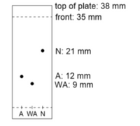 top of plate: 38 mm
front: 35 mm
N: 21 mm
A: 12 mm
WA: 9 mm
-+----+-
A WA N
