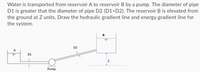 Water is transported from reservoir A to reservoir B by a pump. The diameter of pipe
D1 is greater that the diameter of pipe D2 (D1>D2). The reservoir B is elevated from
the ground at Z units. Draw the hydraulic gradient line and energy gradient line for
the system.
D2
A
D1
Pump
